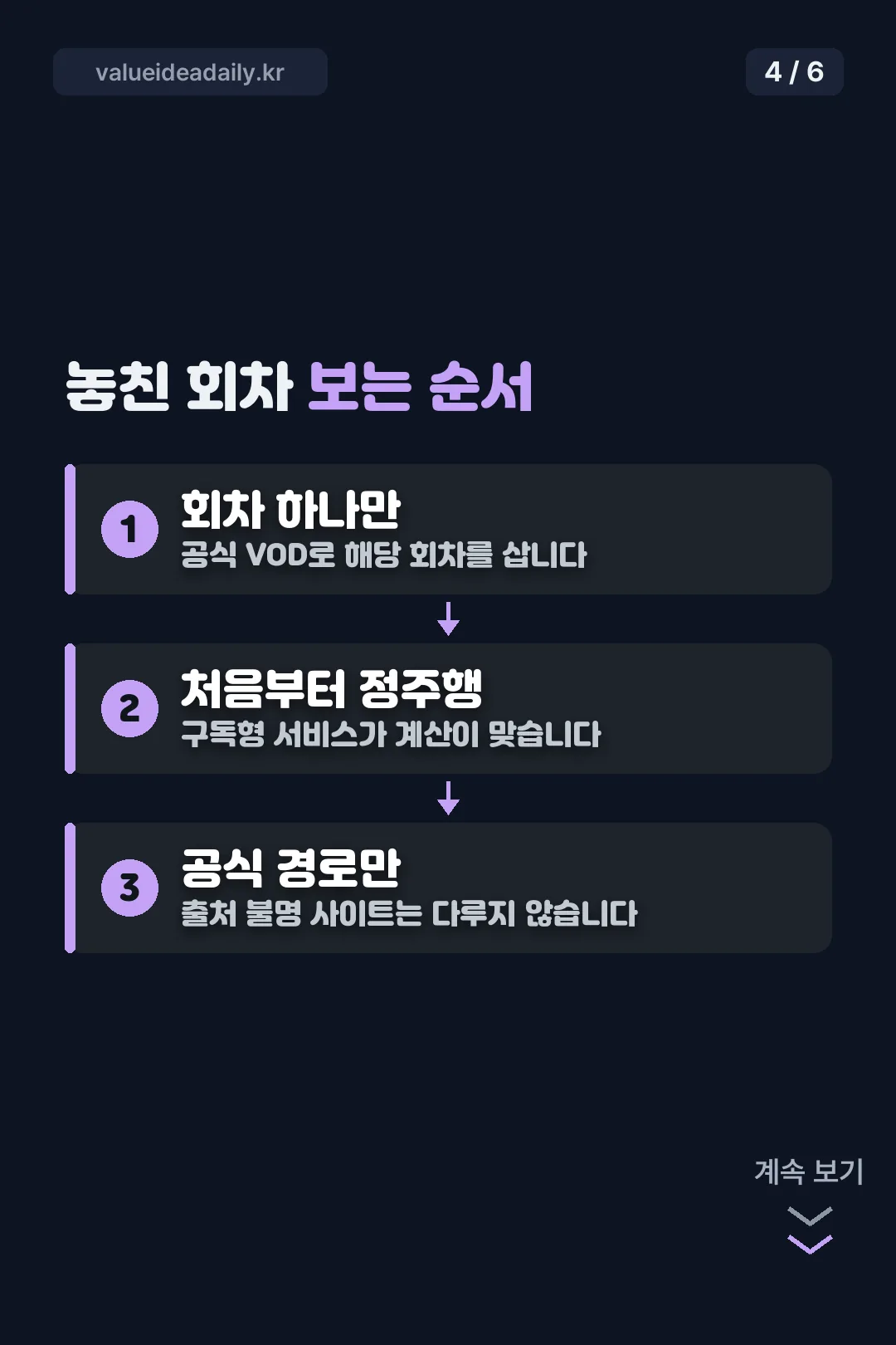 놓친 회차 보는 순서