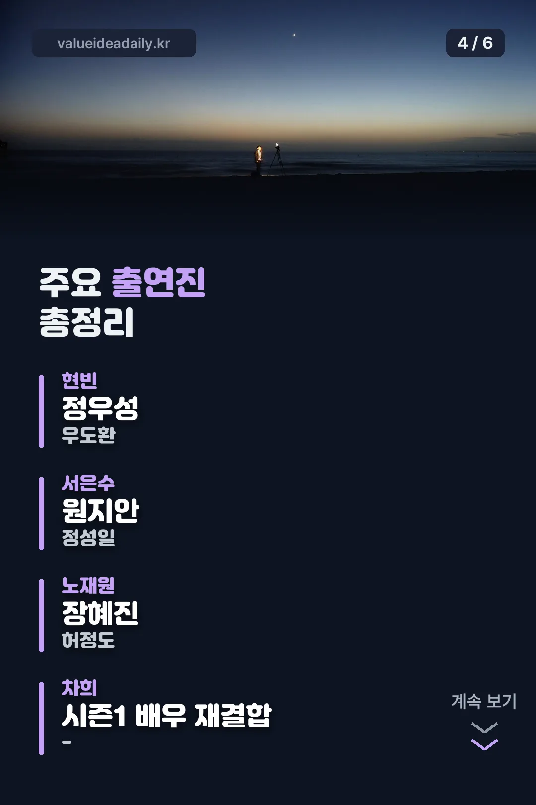 주요 출연진