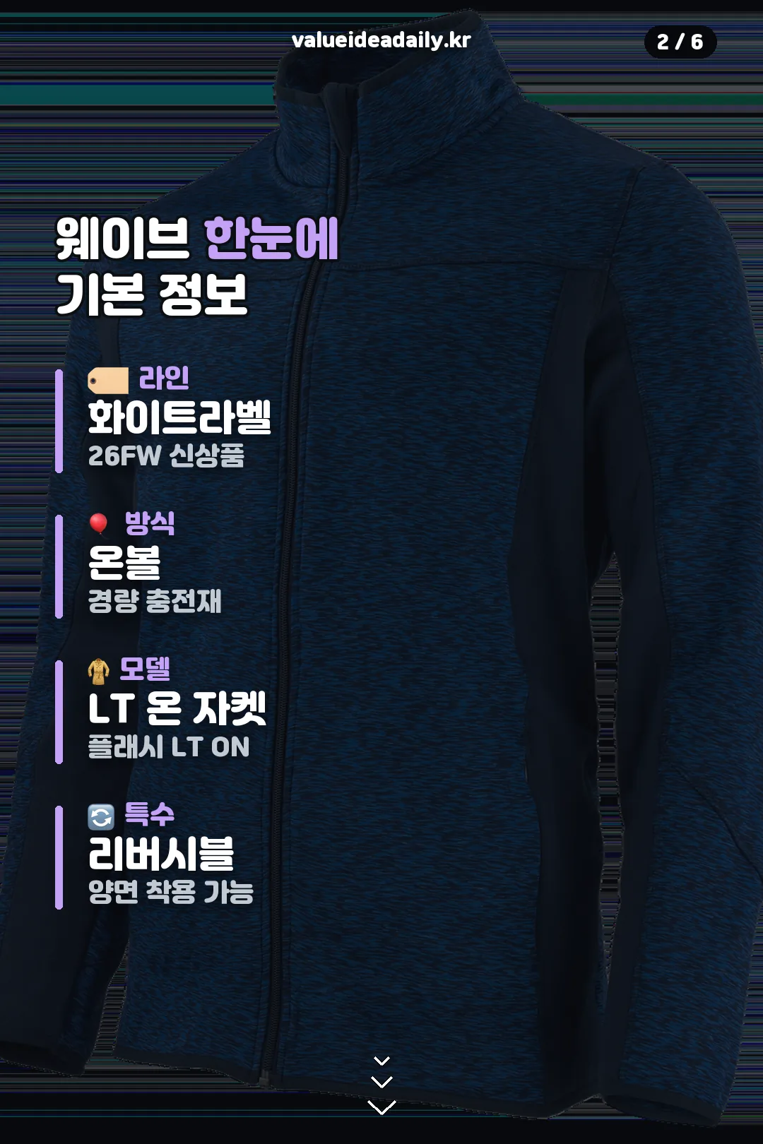 웨이브 기본 정보