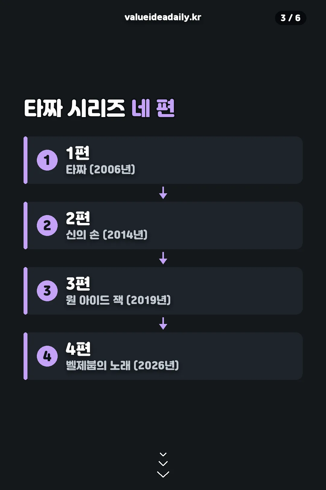 타짜 시리즈 네 편