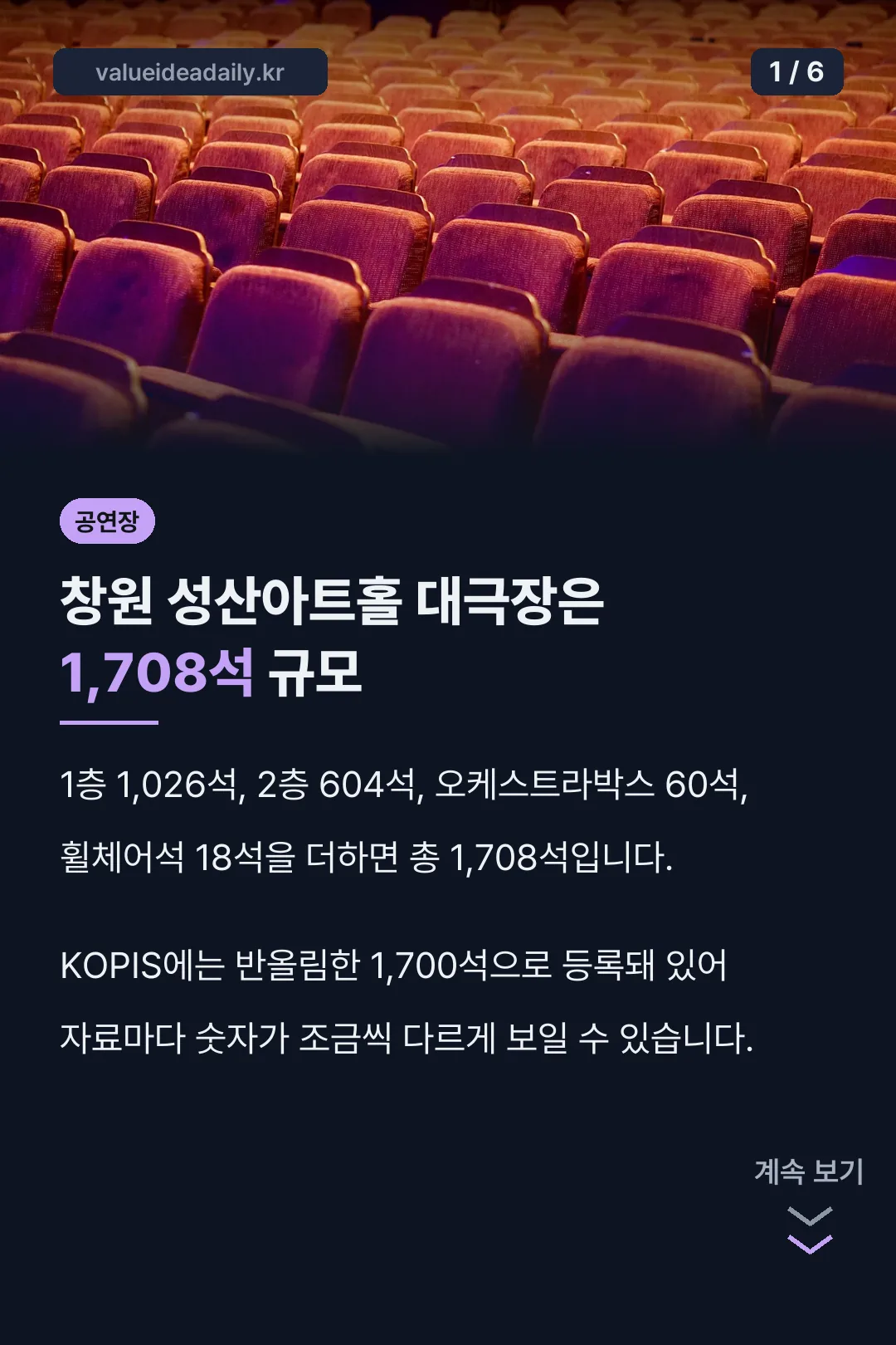 창원 성산아트홀 대극장 좌석수