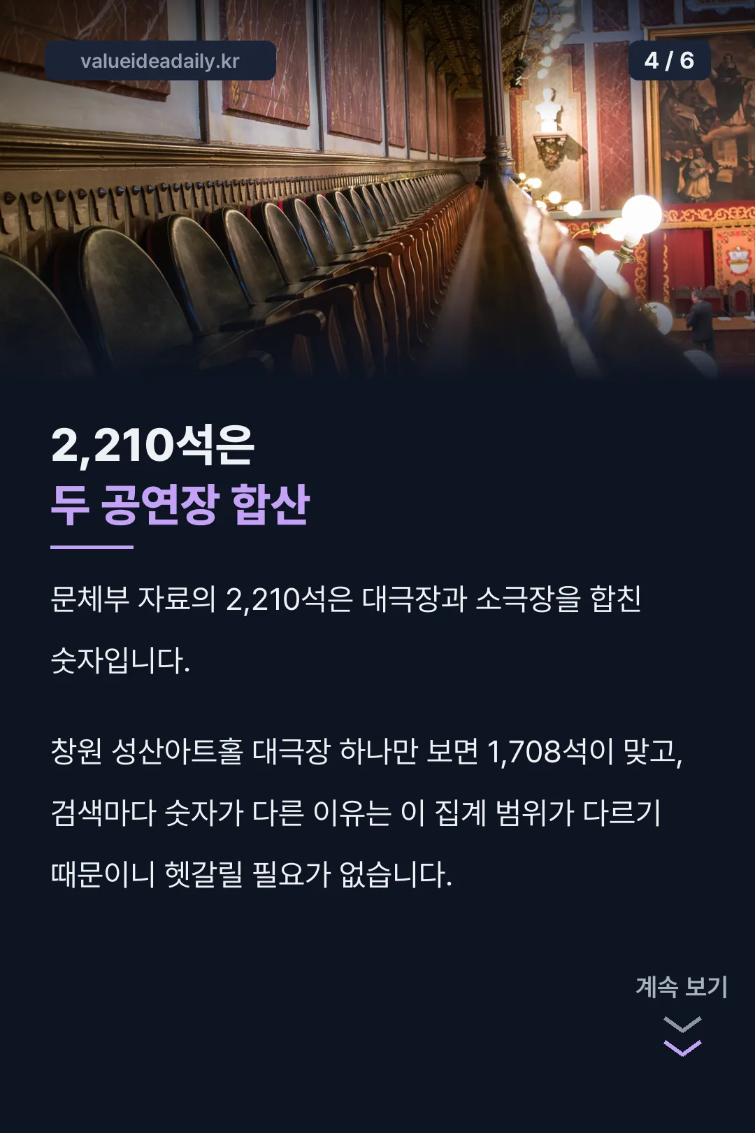 2,210석과의 차이