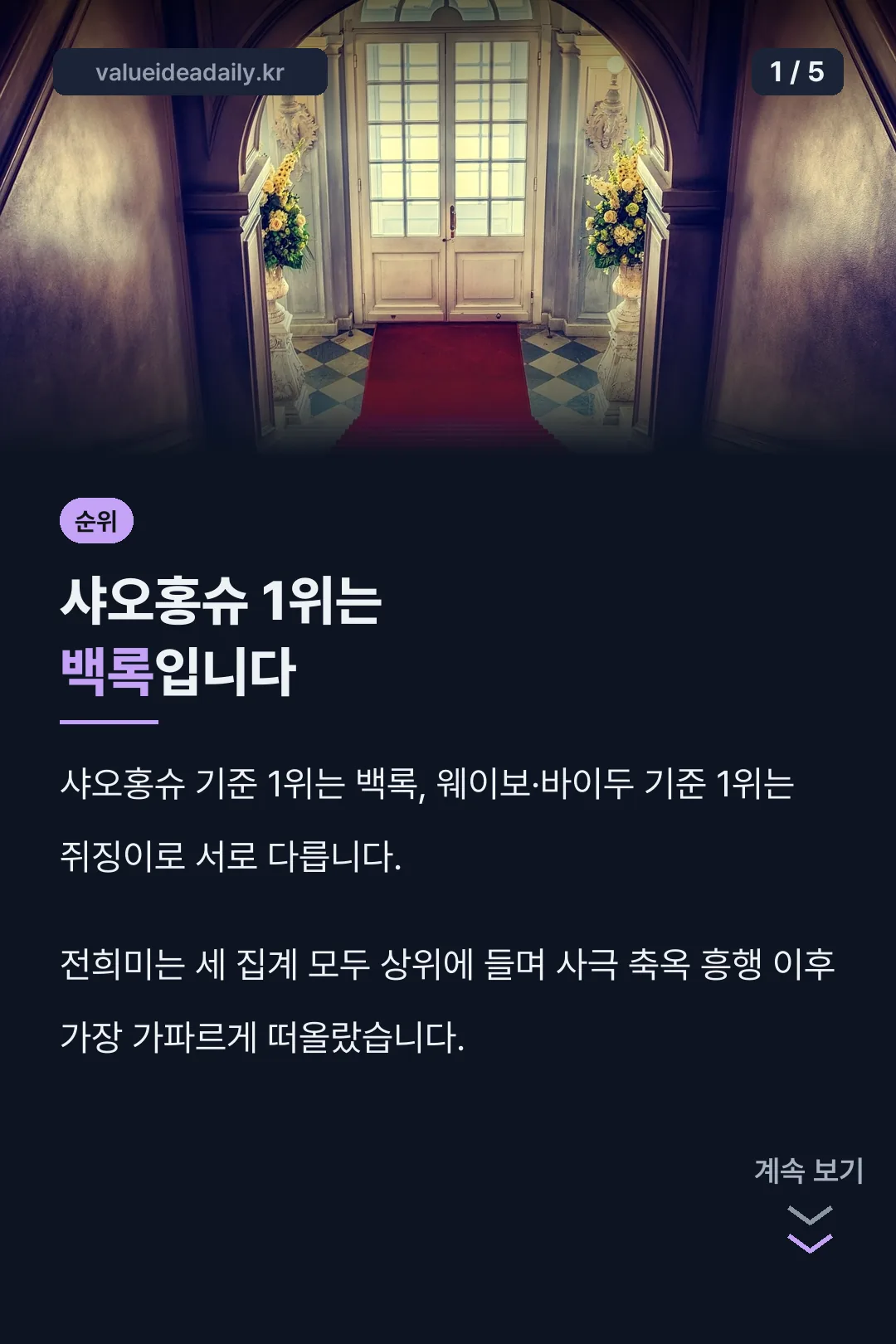 중국 여배우 인기순위 세 집계 비교