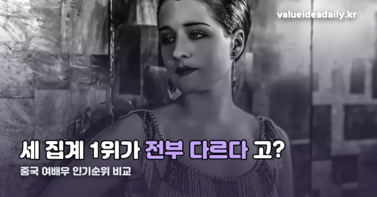 중국 여배우 인기순위 정리 썸네일