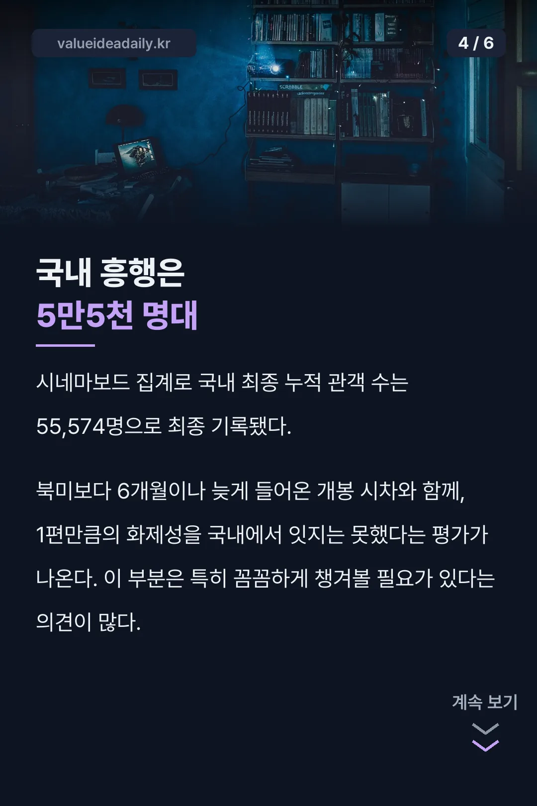 국내 흥행 5만5천 명대