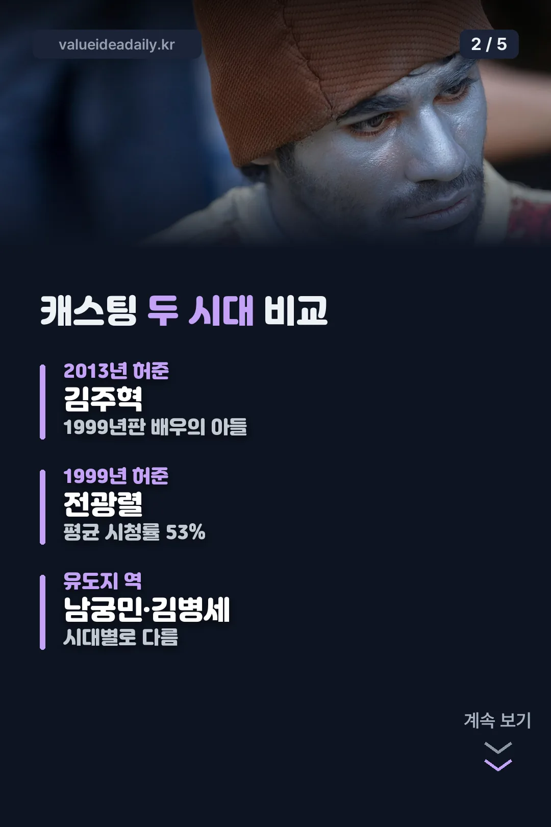 2013년과 1999년 캐스팅 비교