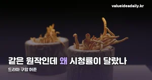 드라마 구암 허준 — 1999년판과 캐스팅·시청률 비교