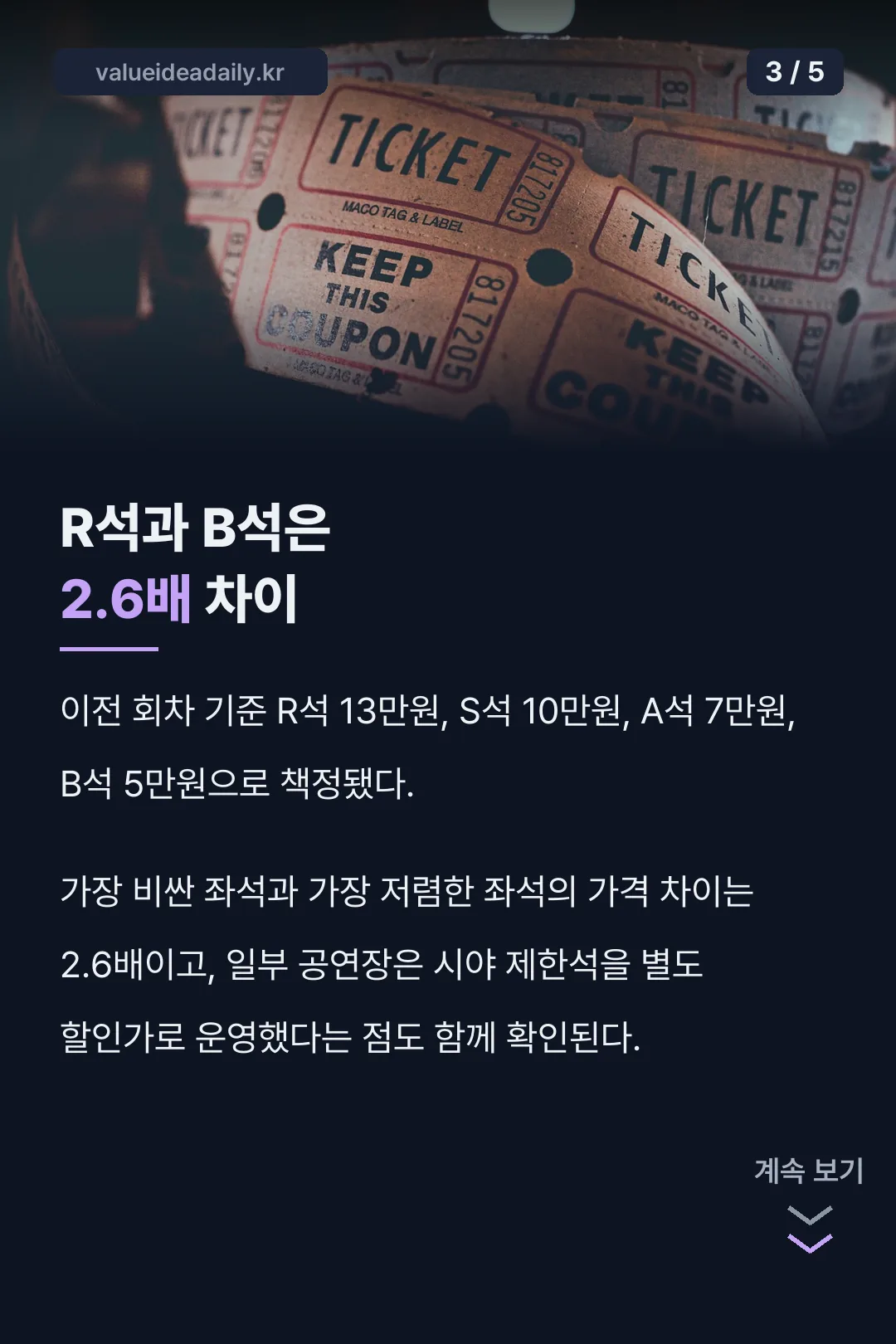 좌석 요금 2.6배 차이