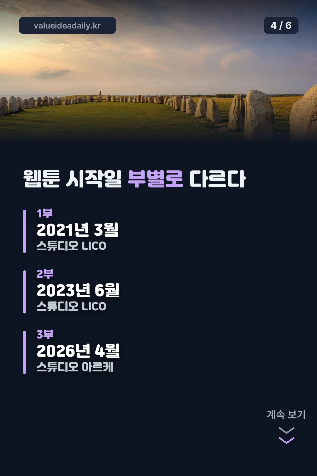 웹툰 부별 시작일