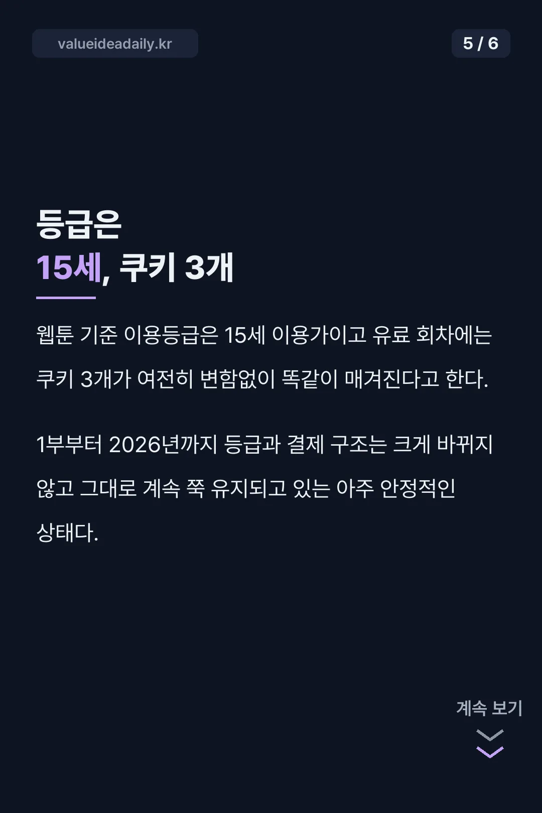 이용등급과 쿠키 구조