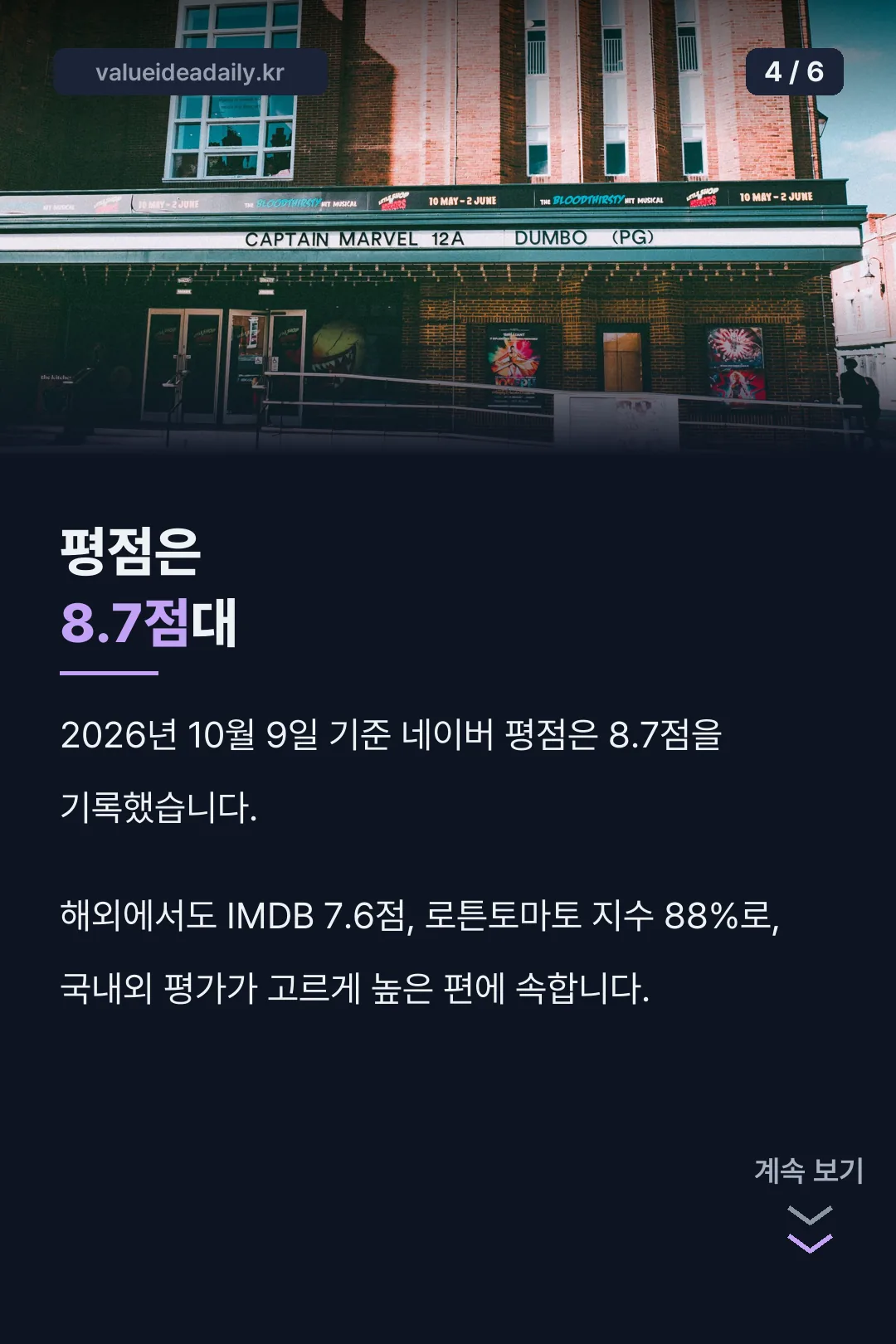 국내외 평점