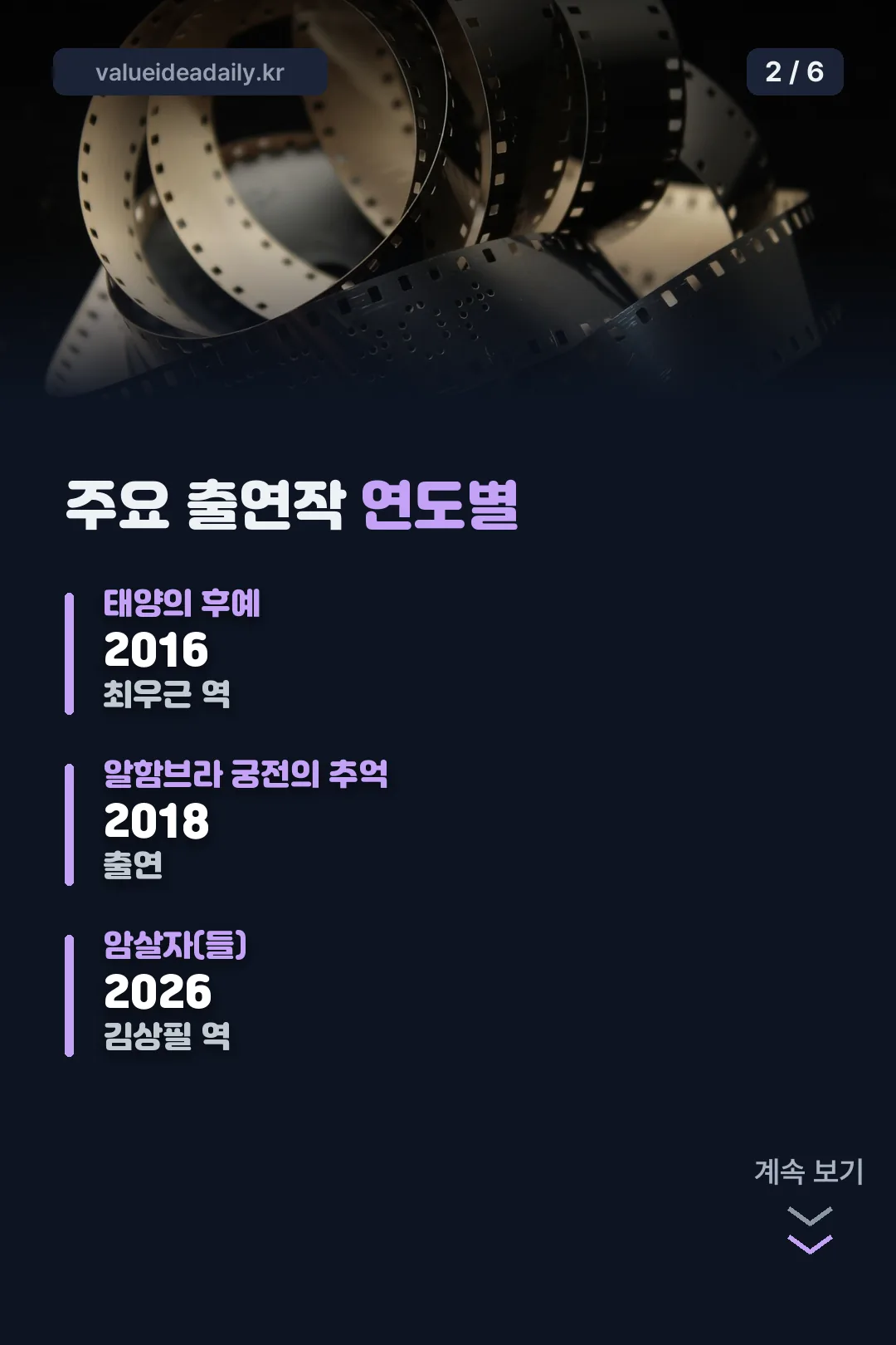 주요 출연작 연도별