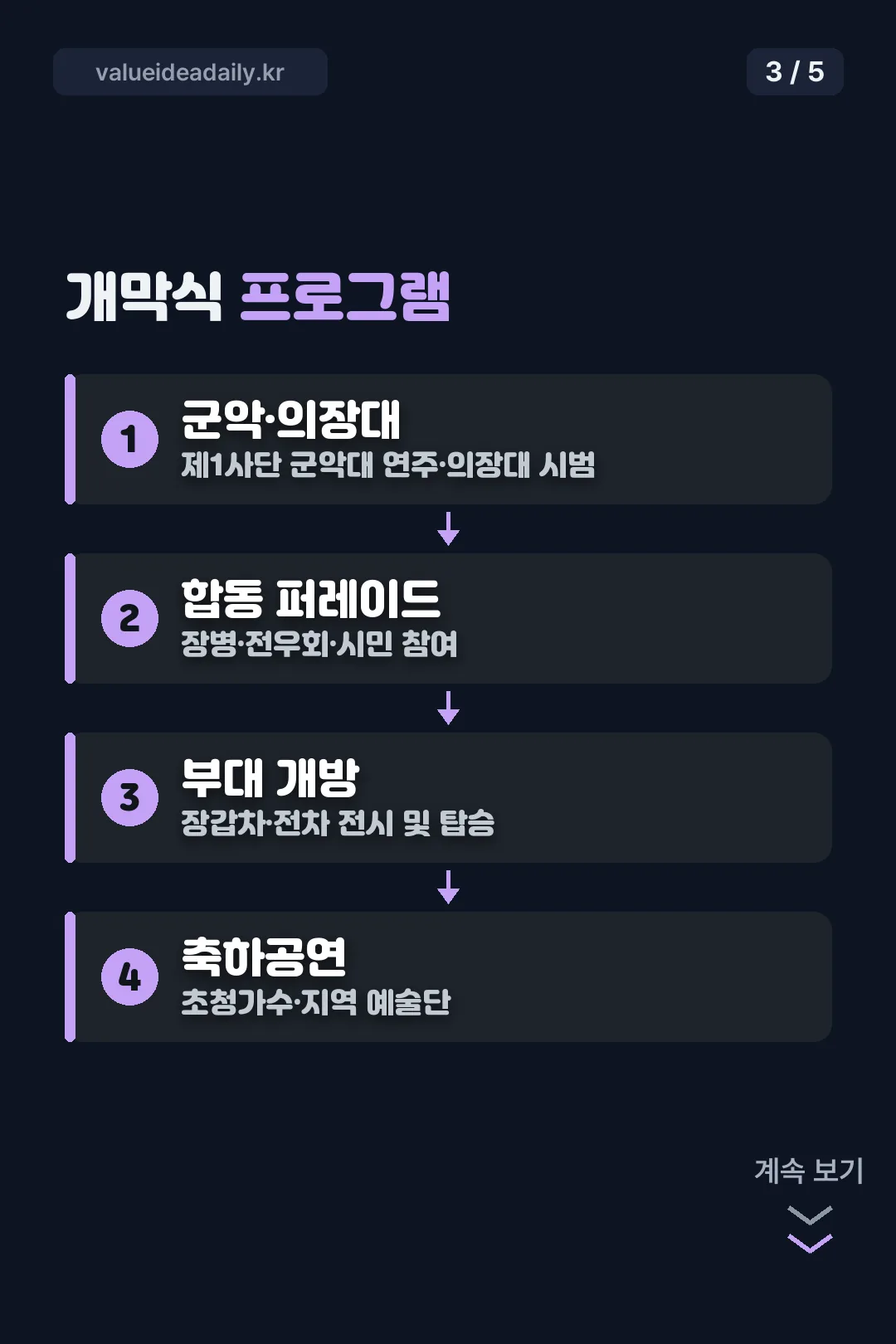 개막식 프로그램